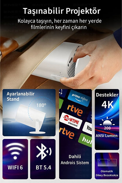 Sinema Kalitesini Eve Taşıyın: Brightor 4K Projektör ile Kusursuz Netlik.